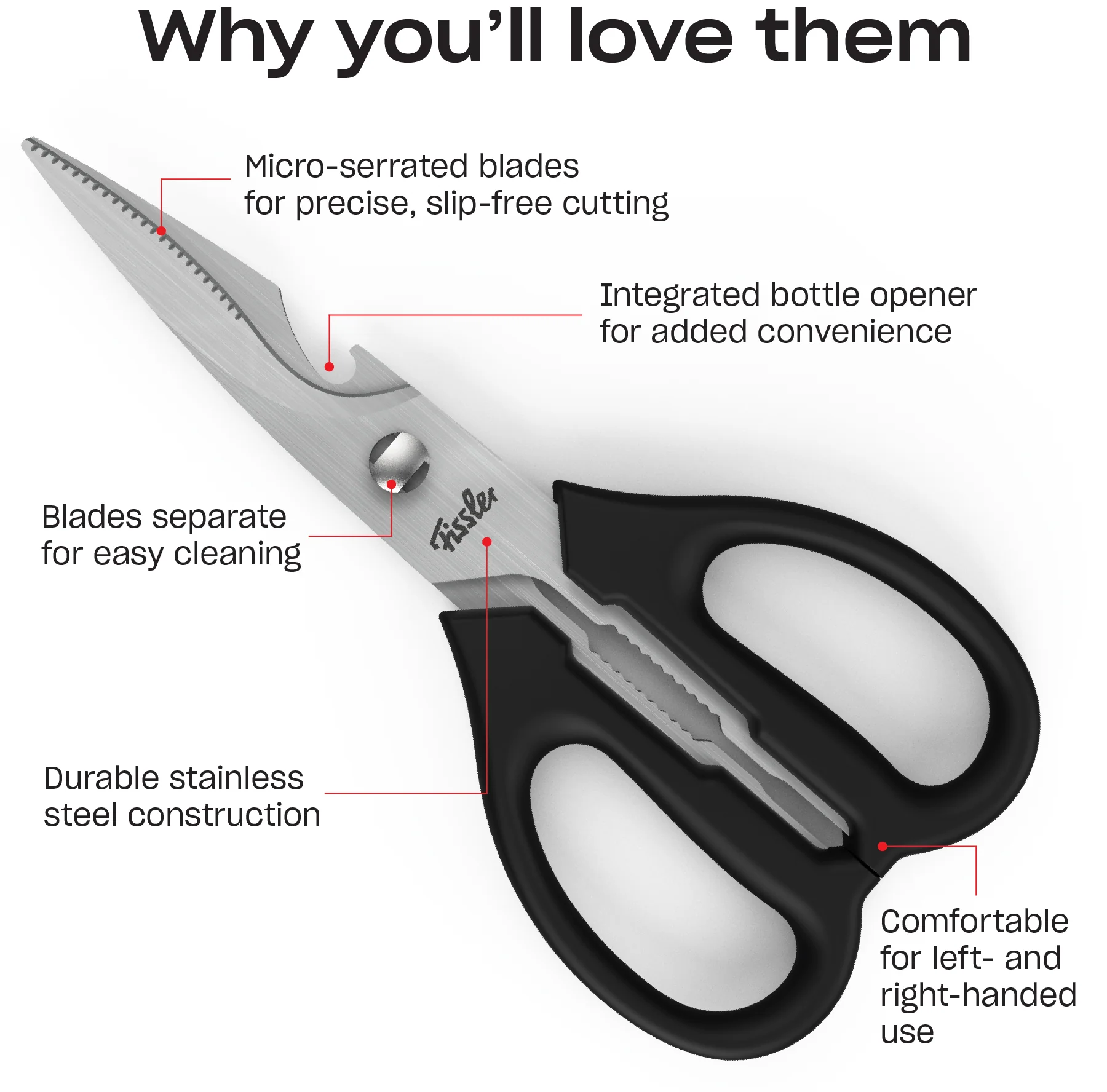 Universal 18/10 Stainless Steel Multi-Purpose Kitchen Scissors with Bottle Opener - Image 3